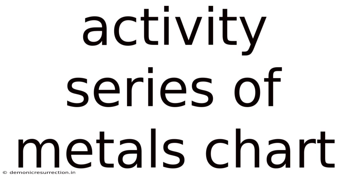 Activity Series Of Metals Chart