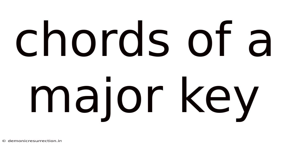 Chords Of A Major Key