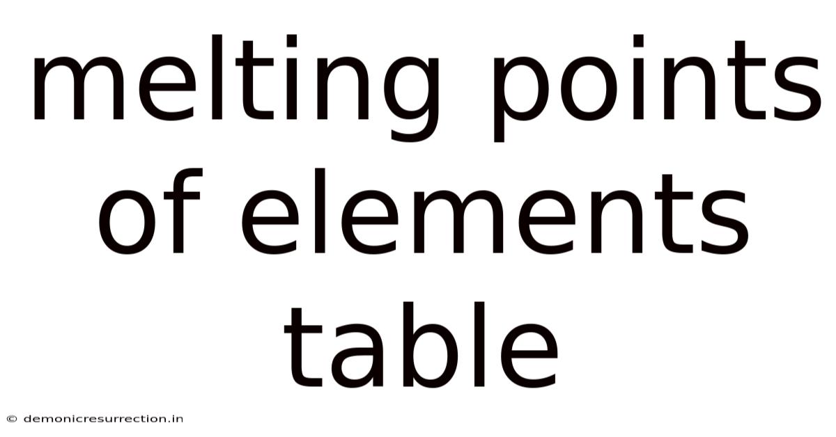 Melting Points Of Elements Table