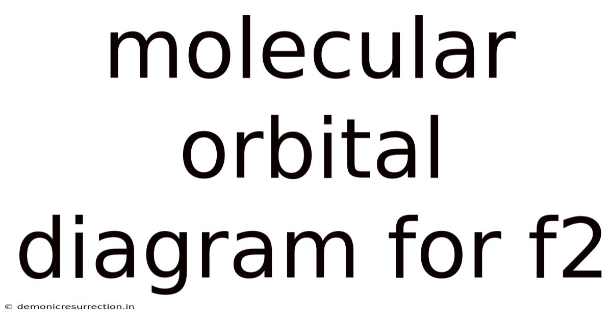 Molecular Orbital Diagram For F2