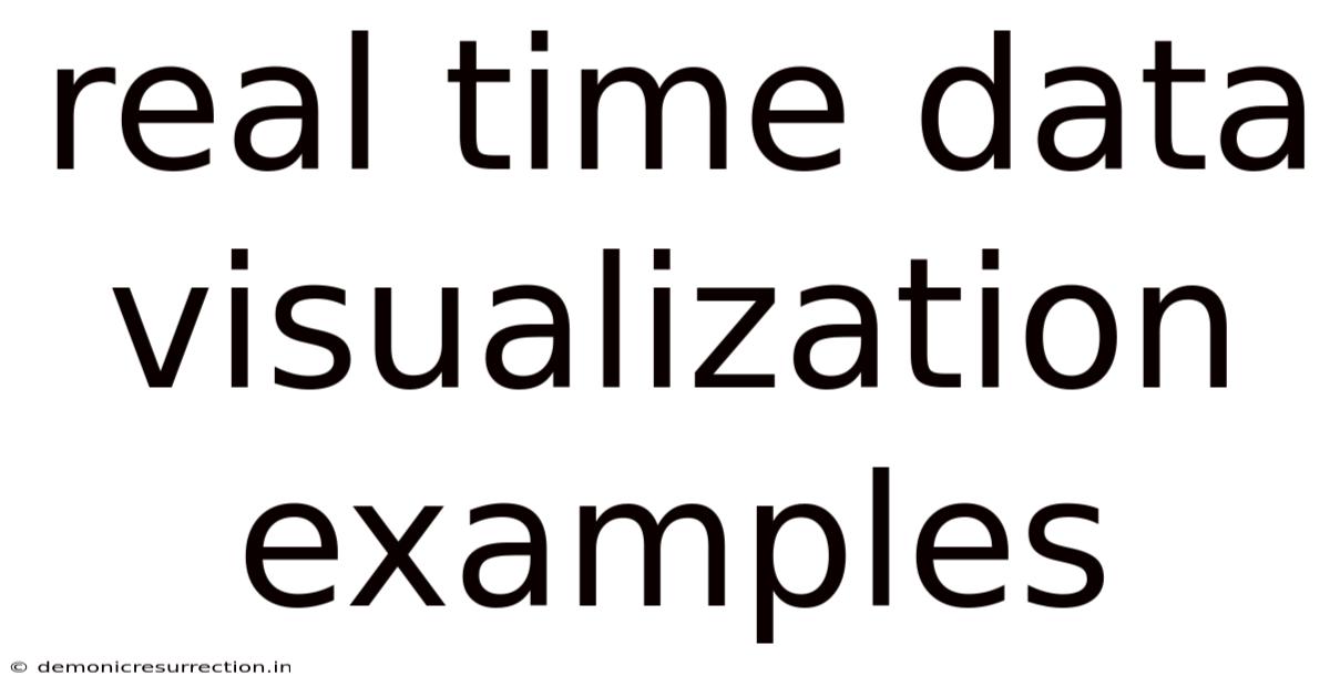 Real Time Data Visualization Examples