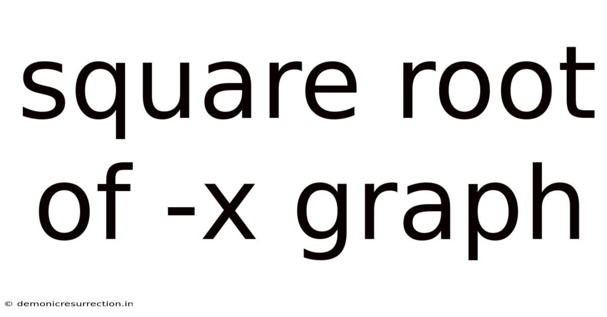 Square Root Of -x Graph