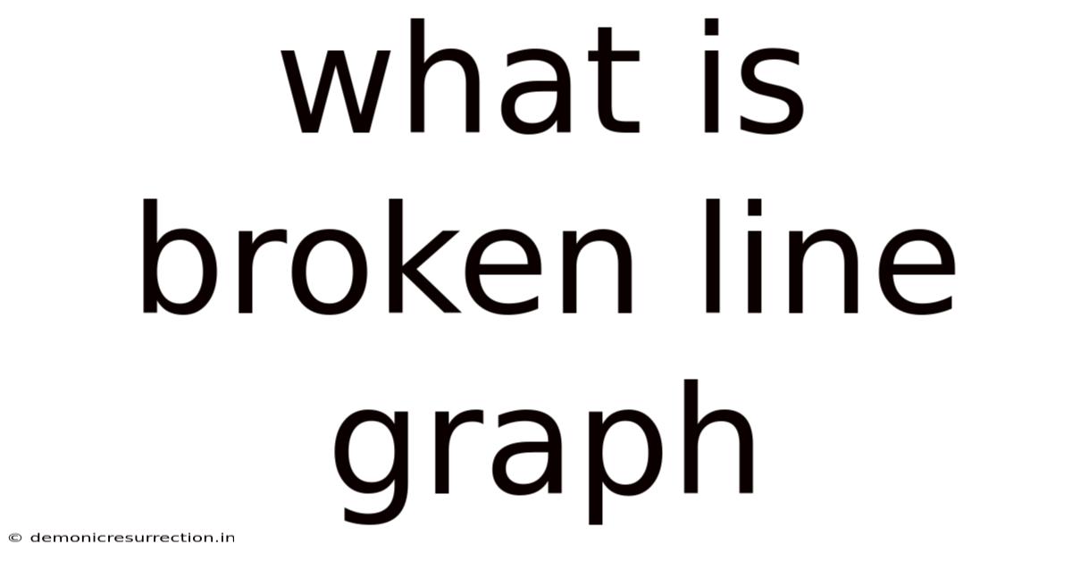 What Is Broken Line Graph